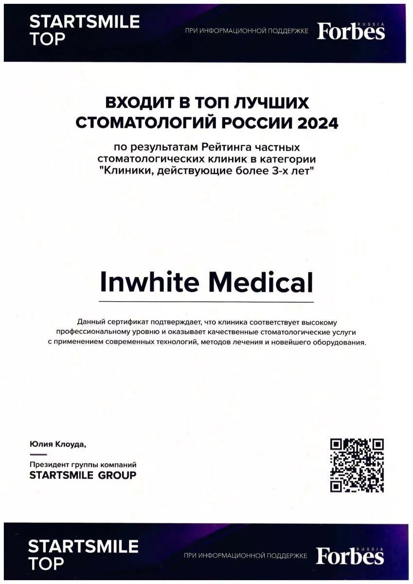 ТОП лучших стоматологий России 2024