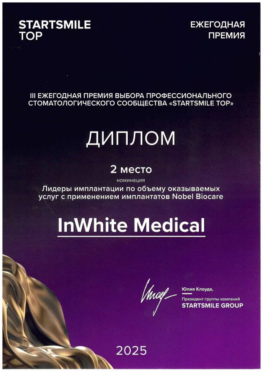 Лидеры имплантации по объему оказываемых услуг с применением имплантатов Nobel Biocare 2025